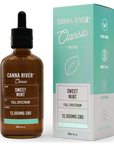 Full Spectrum CBD Classic Tincture - Sweet Mint
