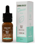 Broad Spectrum CBD Classic Tincture - Sweet Mint 