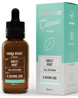Full Spectrum CBD Classic Tincture - Sweet Mint 